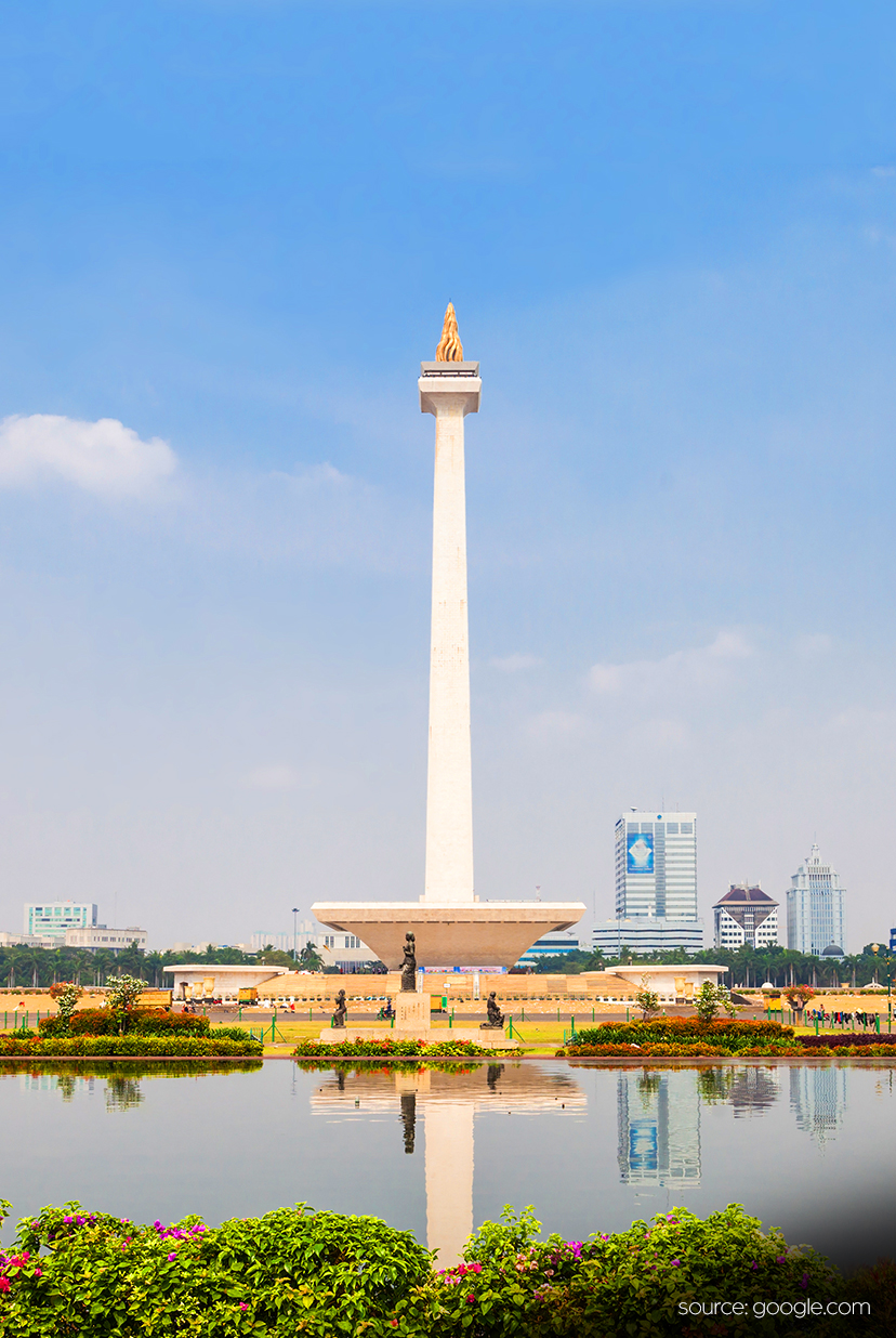 KOTA JAKARTA PUSAT - Biznet Networks