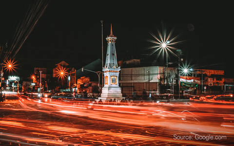KOTA YOGYAKARTA