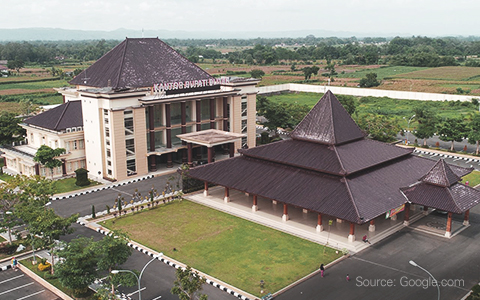 KABUPATEN BLITAR
