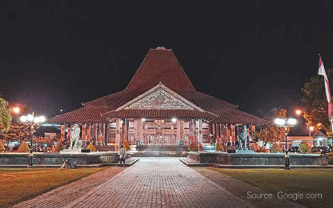 KABUPATEN PONOROGO
