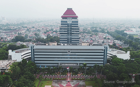 KOTA JAKARTA TIMUR