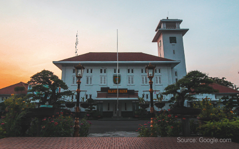 KOTA MADIUN