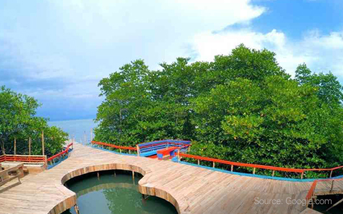 KABUPATEN LAMPUNG SELATAN