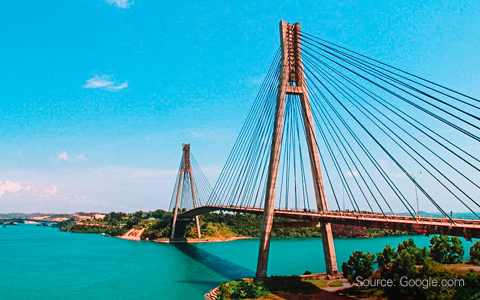 KOTA BATAM